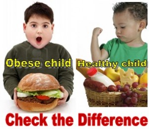 Dissertation On Childhood Obesity