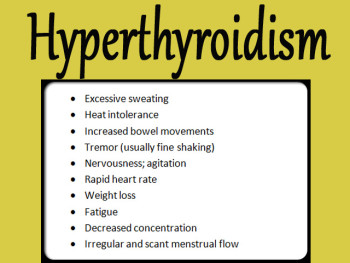 Hyperthyroidism Food Chart