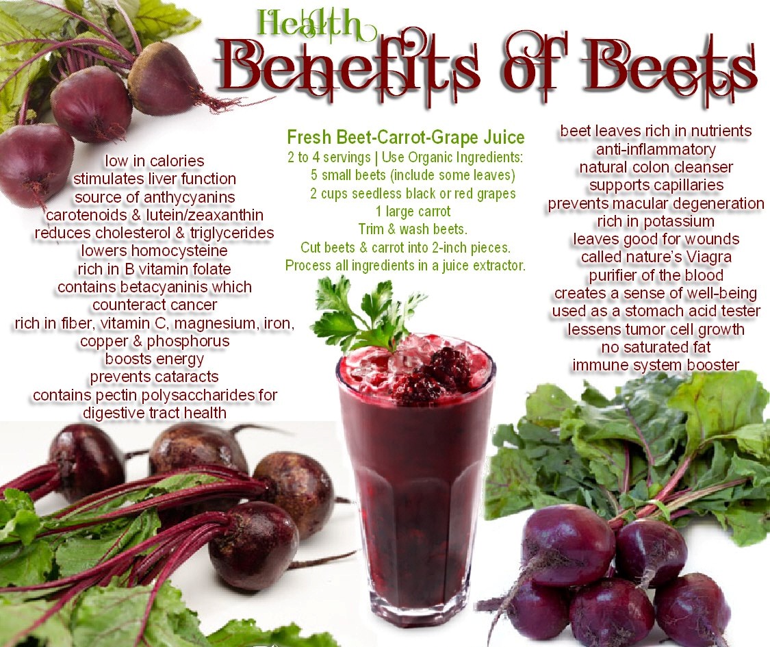 benefits of beetroot juice