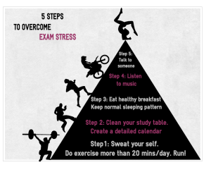 examstress