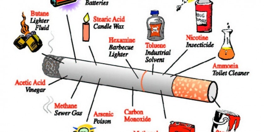 health effects of cigerette smoking